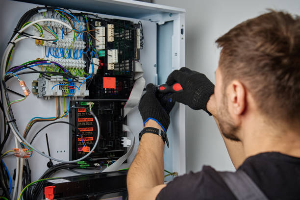 Licensed Electrical Panel Upgrade service in Dumas, TX - No Joke electrician